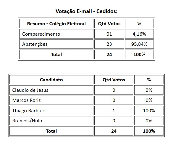 imagem consad3